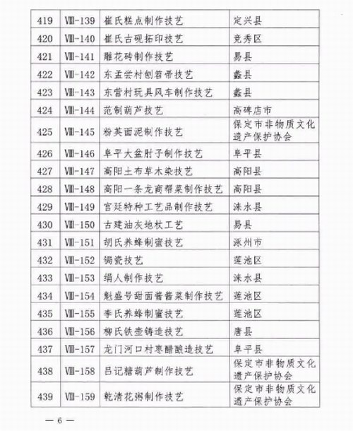 �����е������м������|�Ļ��z�a�������Ŀ��䛹���