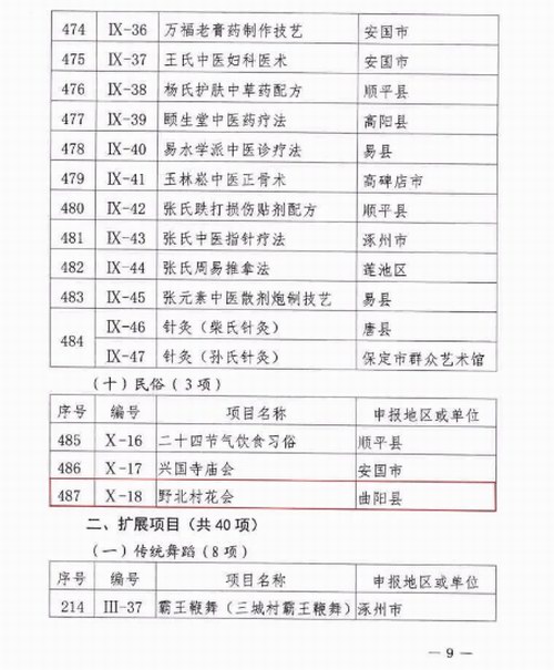 �����е������м������|�Ļ��z�a�������Ŀ��䛹���