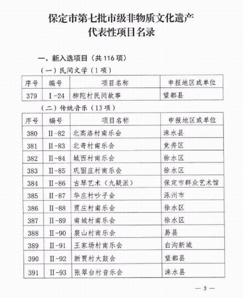 �����е������м������|�Ļ��z�a�������Ŀ��䛹���