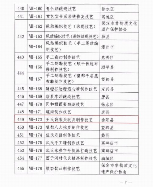 �����е������м������|�Ļ��z�a�������Ŀ��䛹���