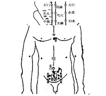 ��^ָᘯ����_��혚ⷨ�đ���