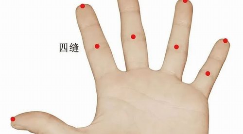 ������Ѩ�����ĿpѨ